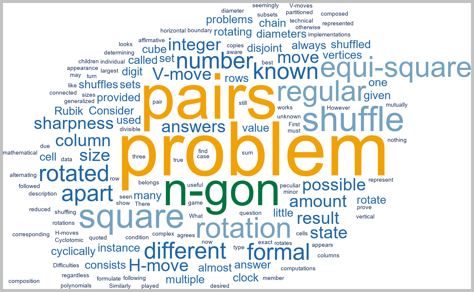 Combinatorics - Rotating pairs into disjoint positions on a regular $n ...