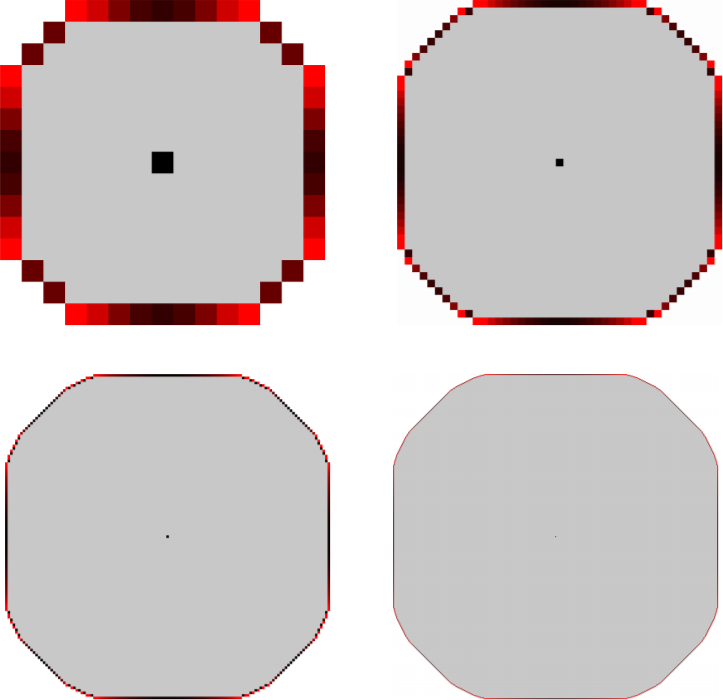 From top left to bottom right are the sets of visited sites on $\mathb - SciLag